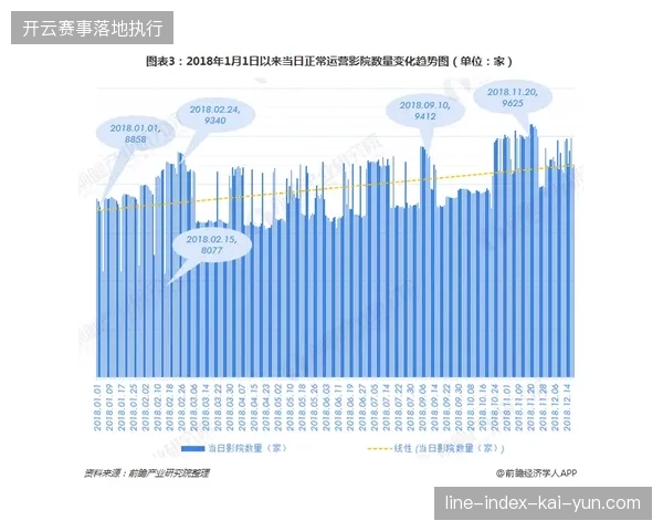 2027年前后内容分发调度架构或将成为职业体育联赛生存竞争的护城河